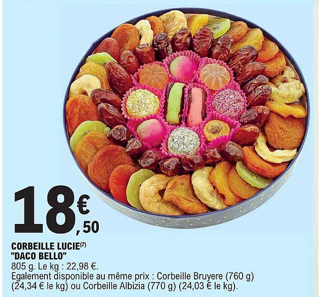 corbeille lucie "daco bello"