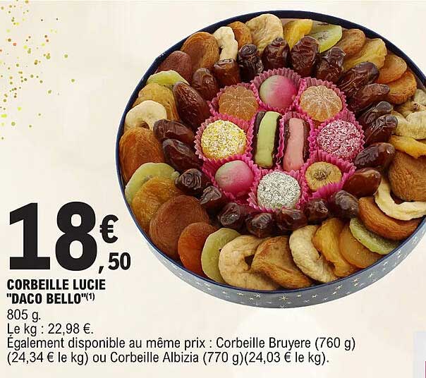 corbeille lucie "daco bello"