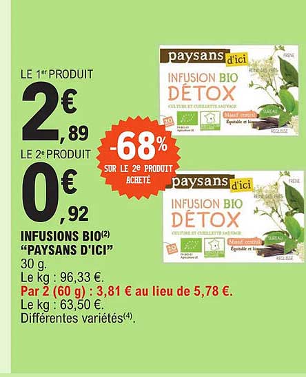 infusions bio "paysans d'ici"