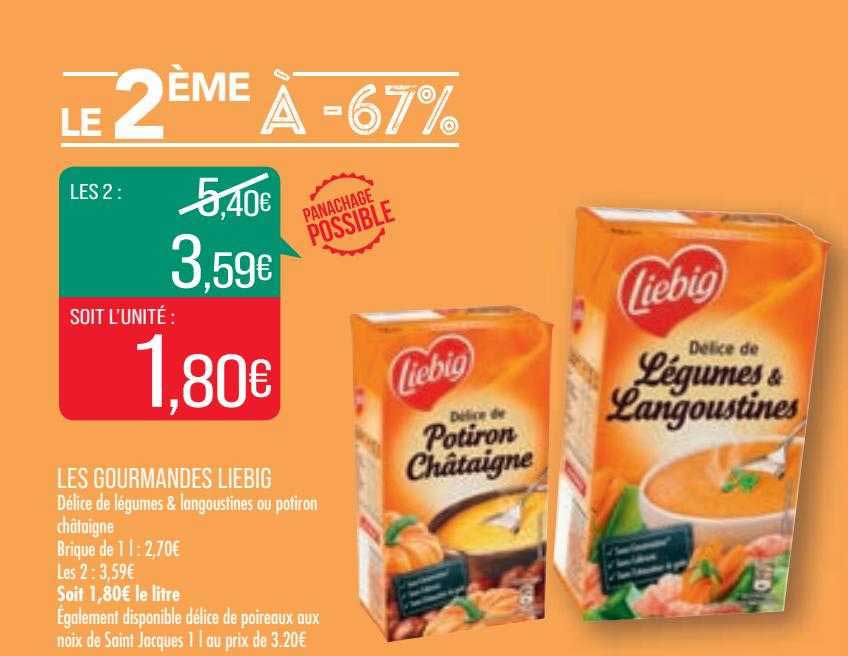 Les Gourmandes Liebig