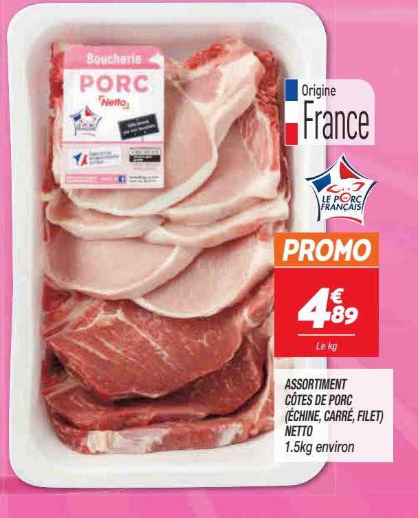 Assortiment Côtes De Porc (échine, Carré, Filet) Netto