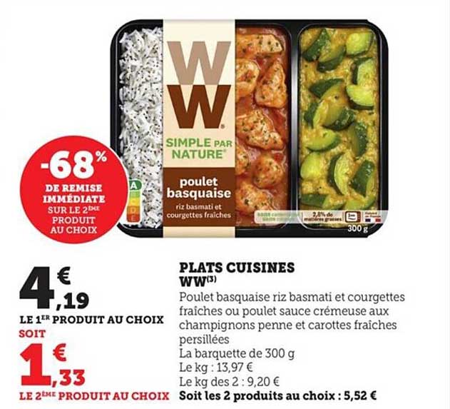 Plats Cuisinés Ww