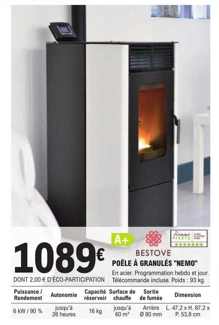 Poêle à Granulés "nemo" Bestove
