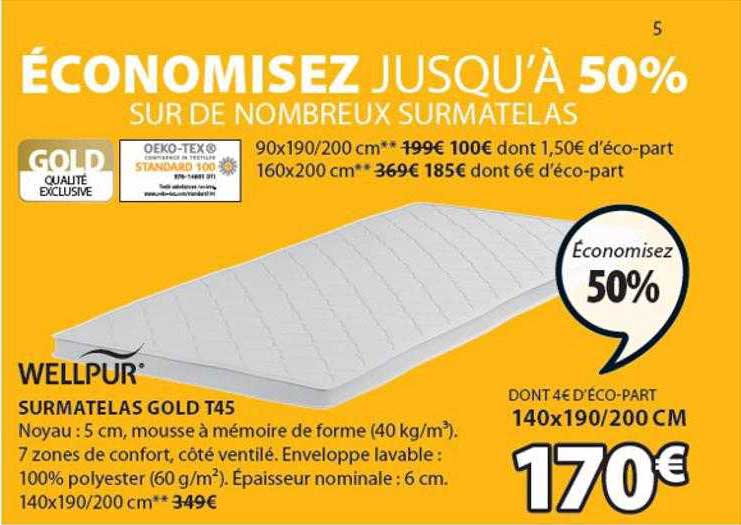 surmatelas gold t45 wellpur