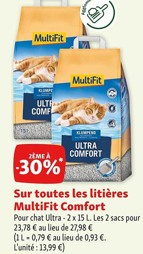 sur toutes les litieres multifit comfort