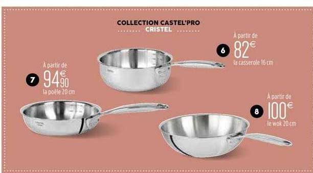 La Poêle 20 Cm, La Casserole 16 Cm, Le Wok 20 Cm Collection Castel'pro Cristel