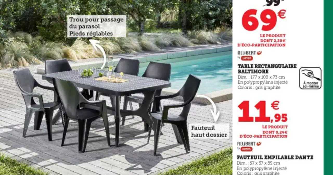 allibert table rectangulaire baltimore ou fauteil empilable dante