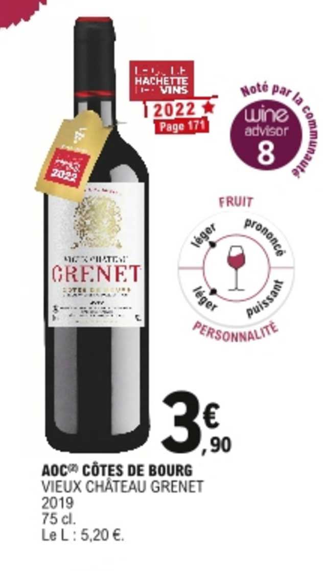 aoc côtes de bourg vieux château grenet 2019