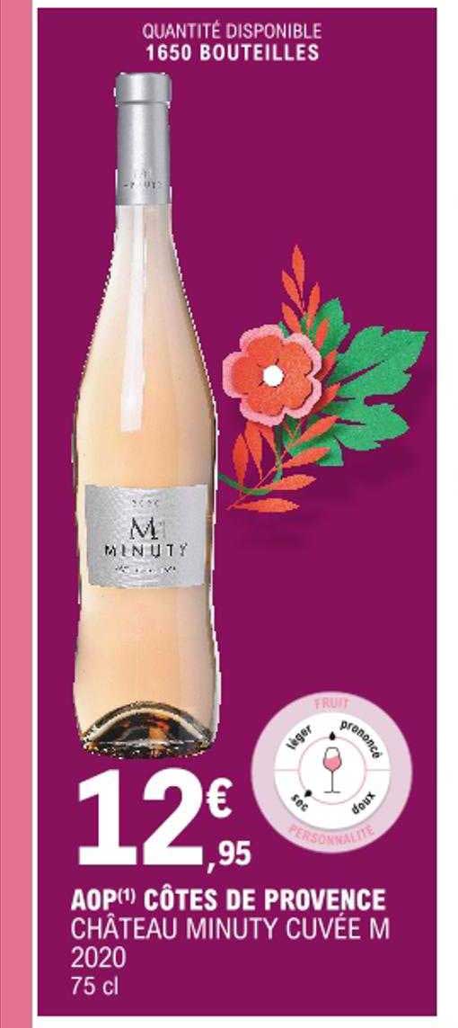 Aop Côtes De Provence Château Minuty Cuvée M 2020