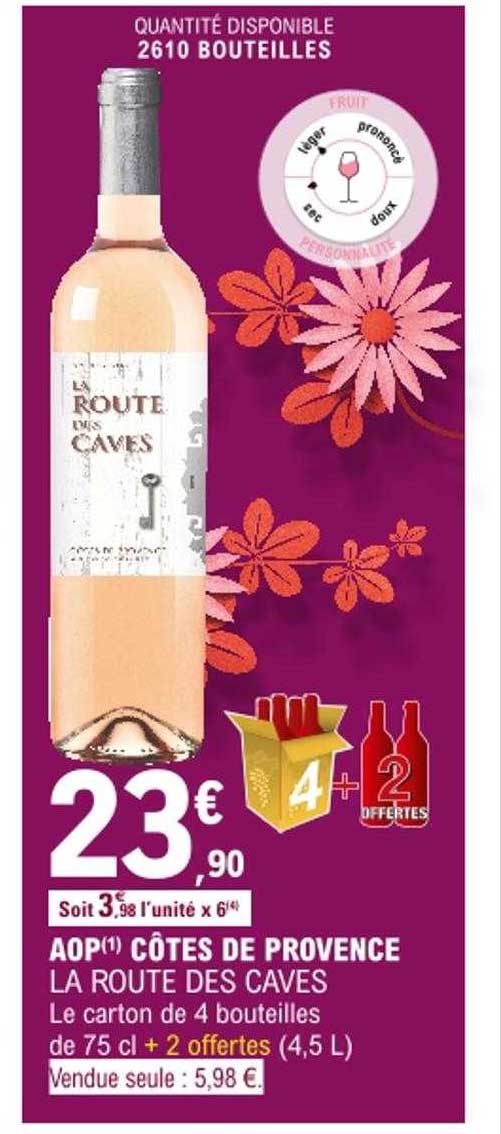 aop côtes de provence la route des caves