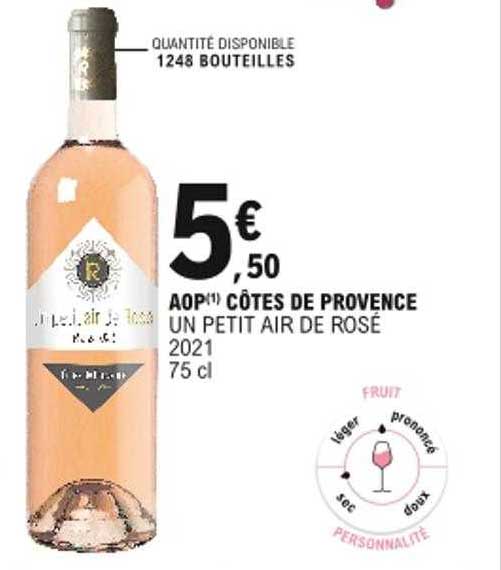aop côtes de provence un petit aire de rosé 2021