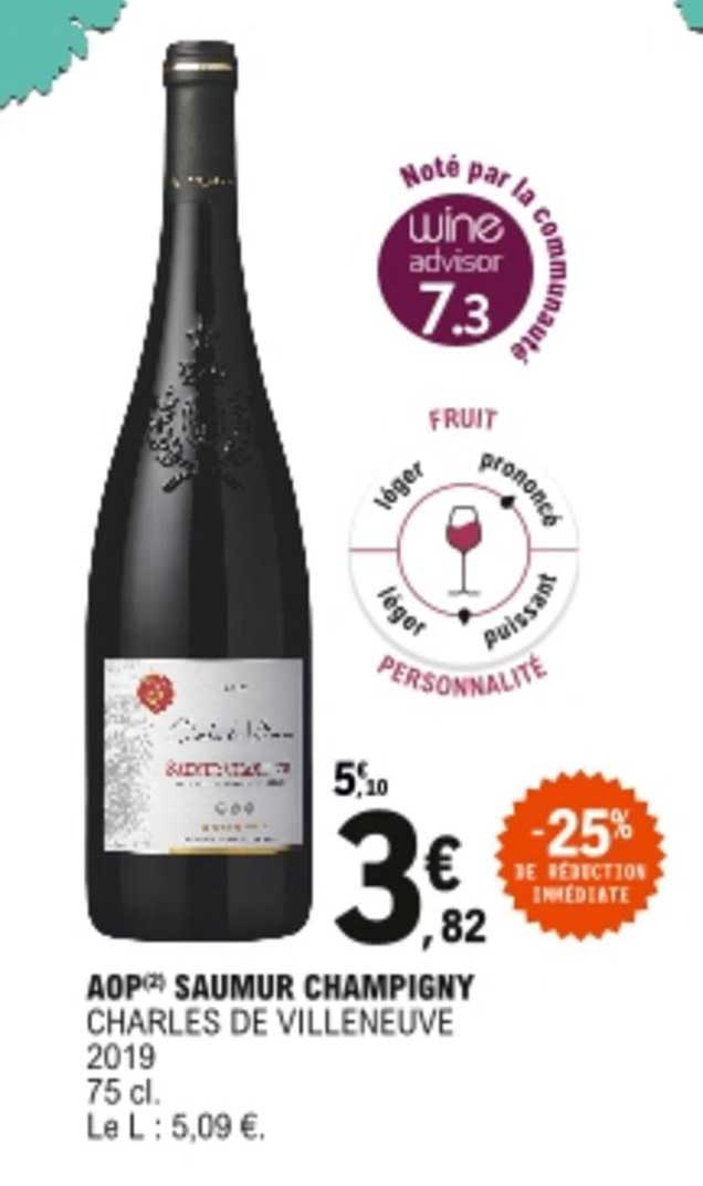 aop saumur champigny charles de villeneuve