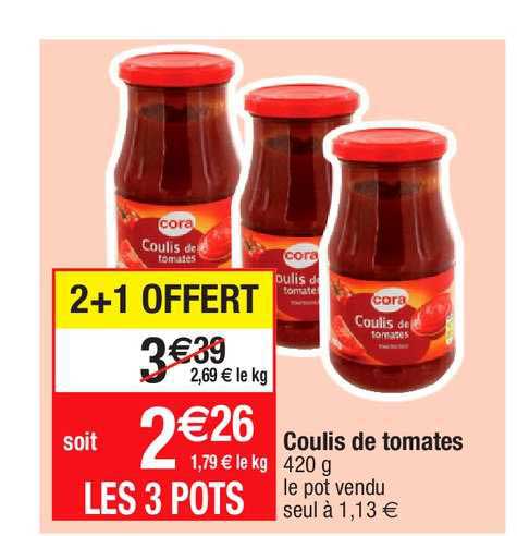Coulis De Tomates