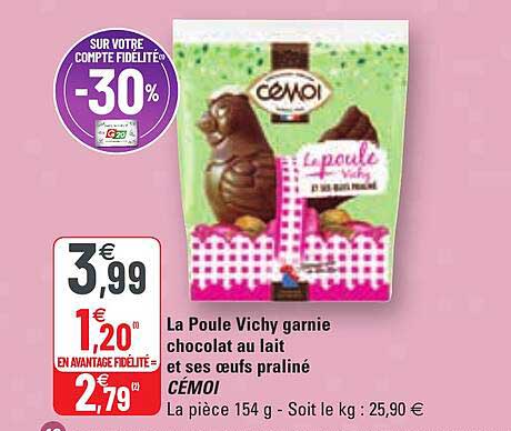 la poulet vichy garnie chocolat au lait et ses oeufs praliné cémoi