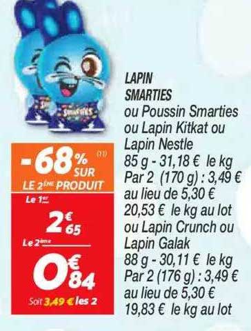 lapin smarties ou poussin smarties ou lapin kitkat ou lapin nestlé