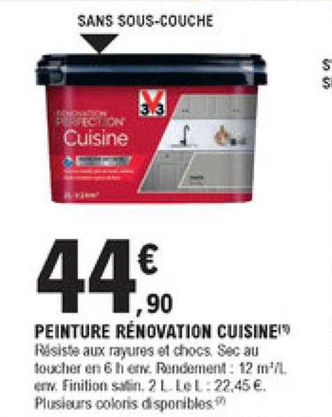 Peinture Rénovation Cuisine