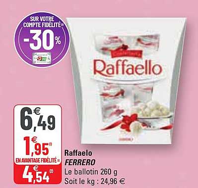 Raffaello Ferrero