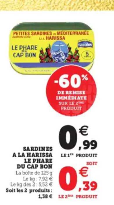 sardine à la harissa le phare du cap bon