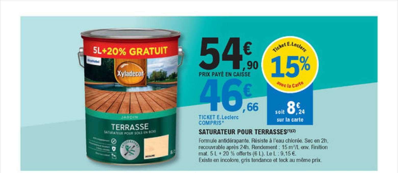 Saturatuer Pour Terrasses