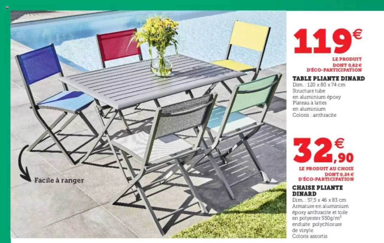 Table Pliante Ou Chaise Pliante Dinard