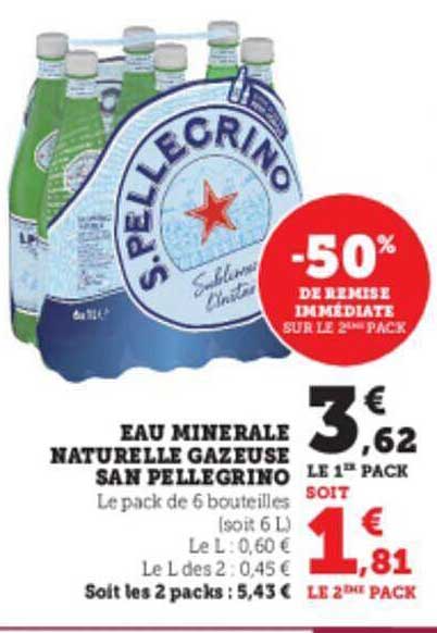 Eau Minérale Naturelle Gazeuse San Pellegrino