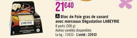 Bloc De Foie Gras De Canard Avec Morceaux Dégustation Labeyrie