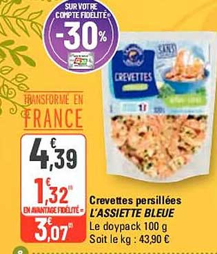 crevettes persillées l'assiette bleue