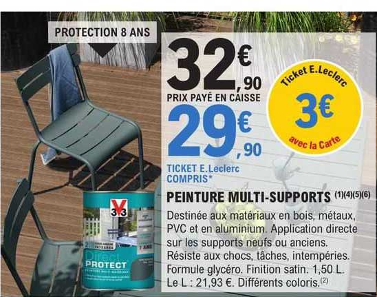 Peinture Multi-supports