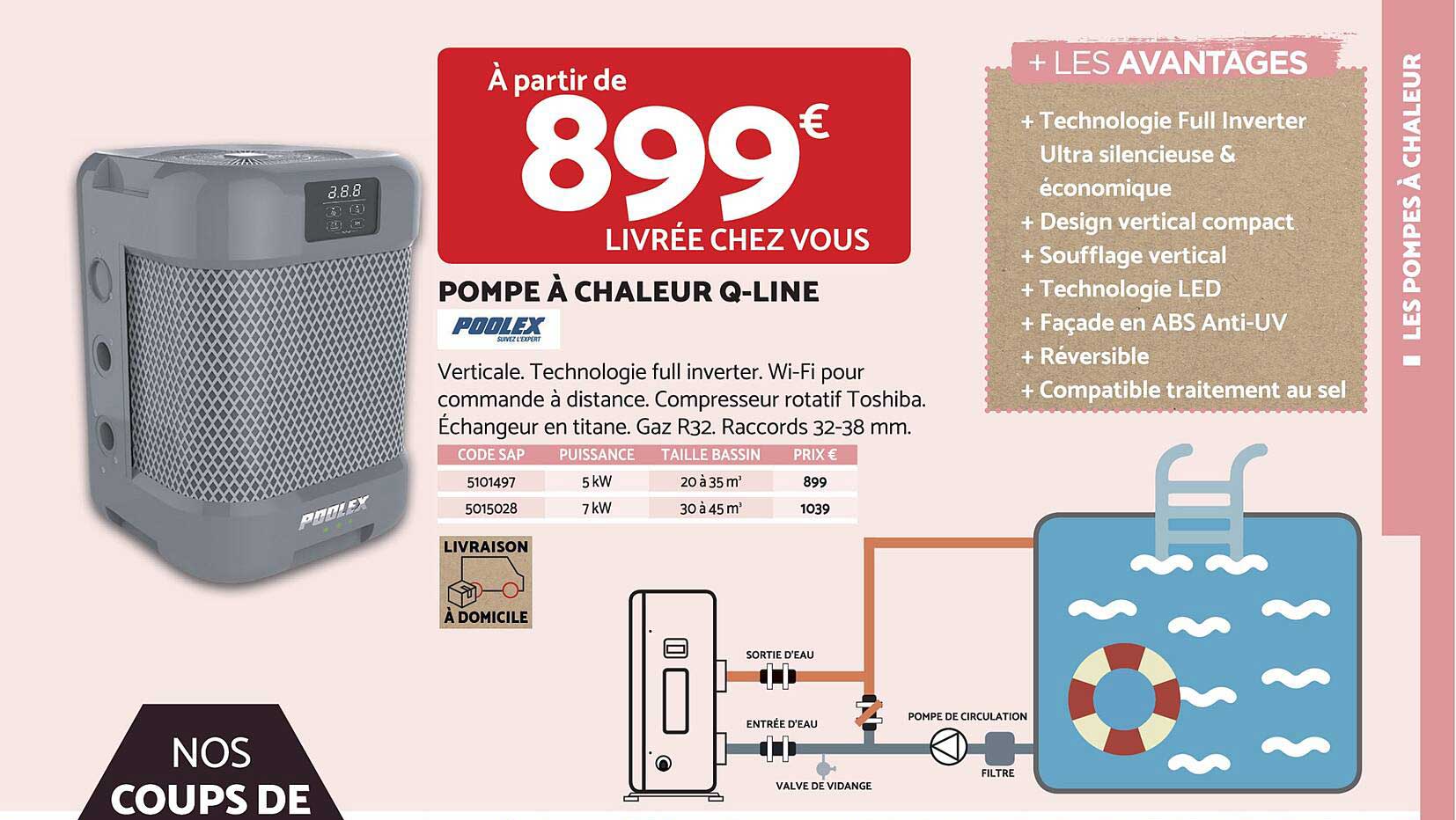 pompe à chaleur q-line poolex