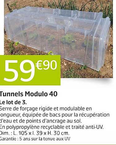 tunnels modulo 40
