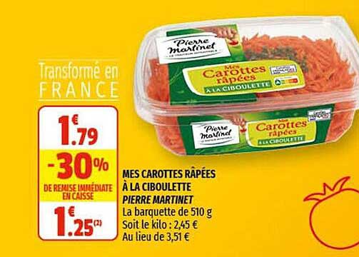 mes carottes râpées à la ciboulette pierre martinet