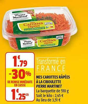 mes carottes râpées à la ciboulette pierre martinet