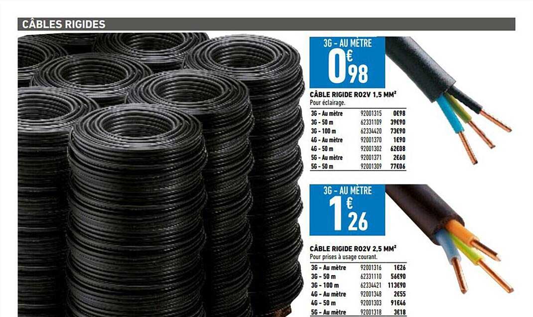 câble rigide r02v 1,5 mm², câble rigide r02v 2,5 mm²