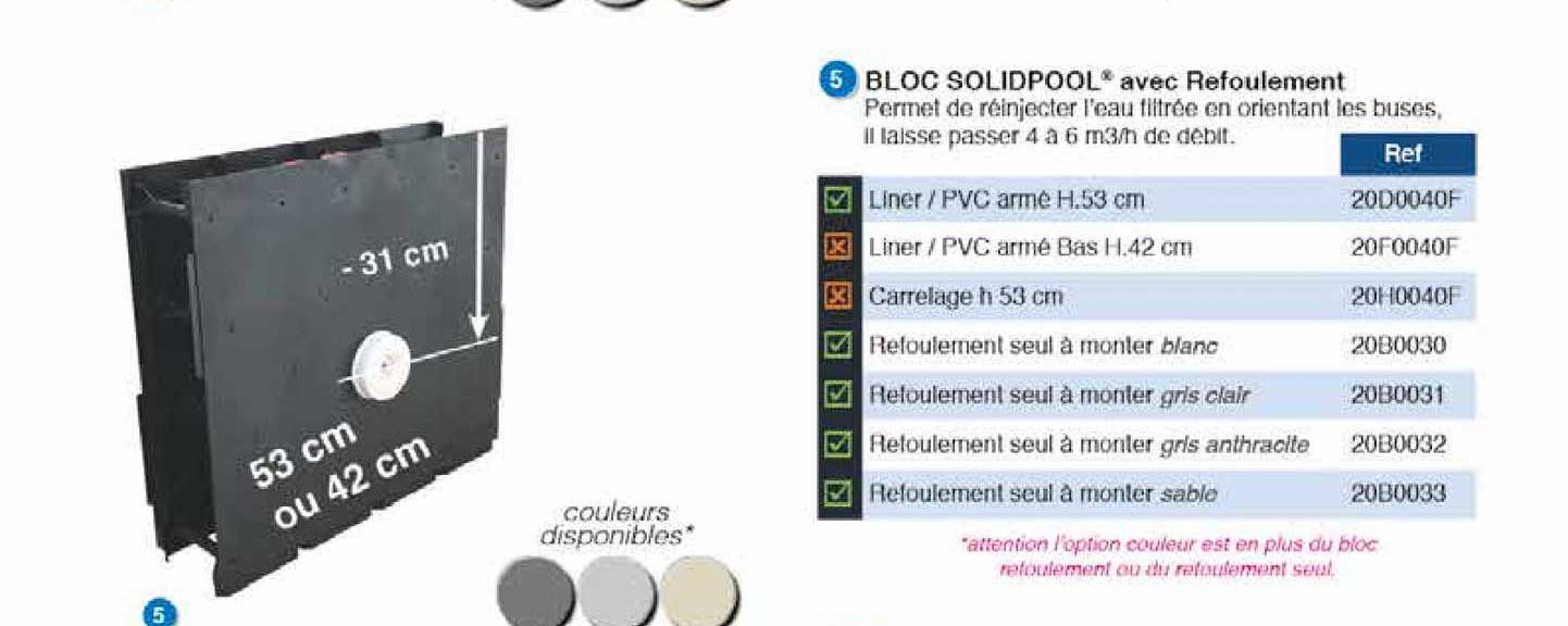 bloc solidpool avec refoulement