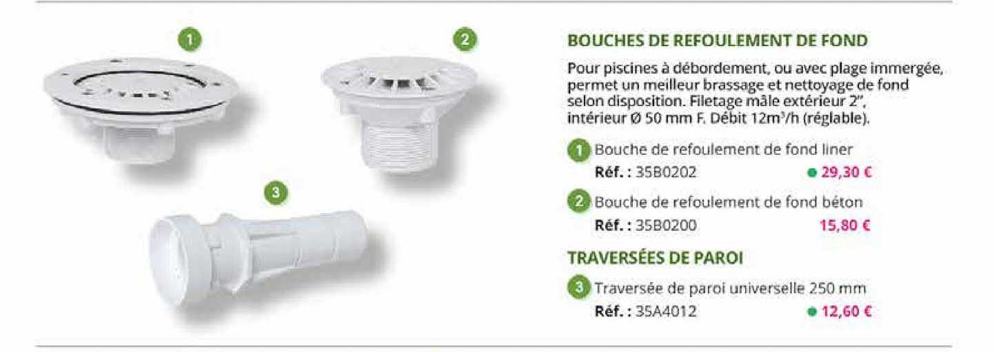 bouches de refoulement, traversées de paroi