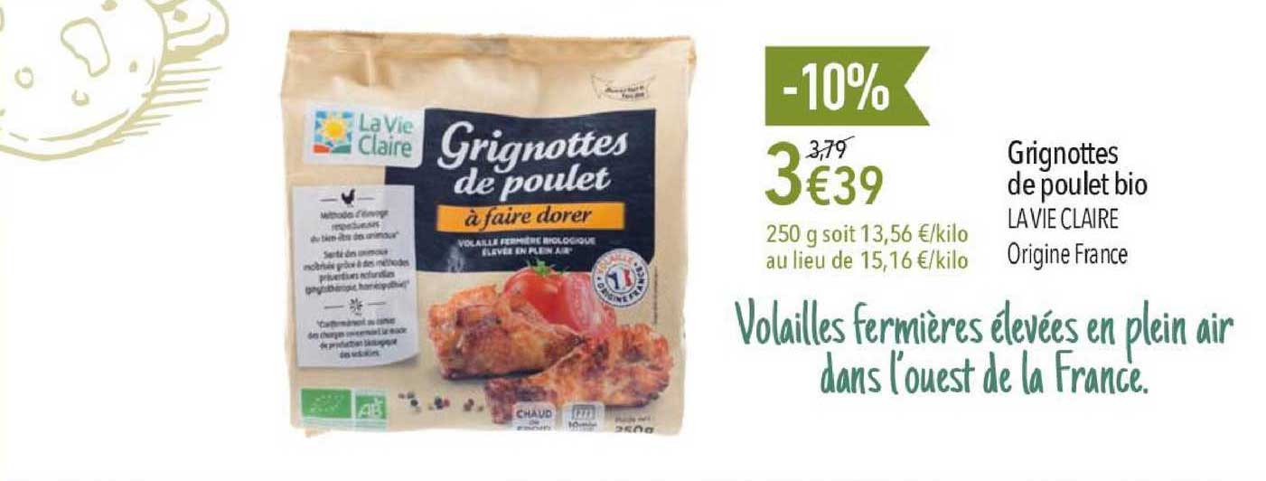 Grignottes De Poulet