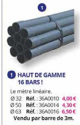 haut de gamme 16 bars