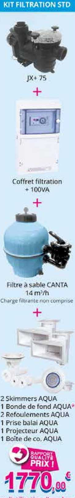 kit filtration std