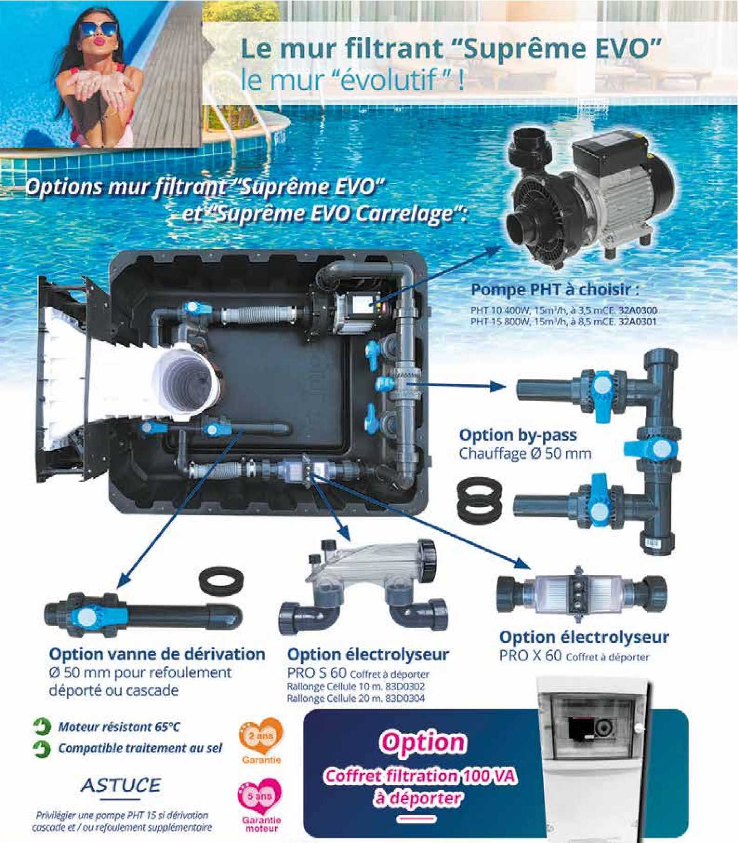 le mur filtrant "suprême evo"