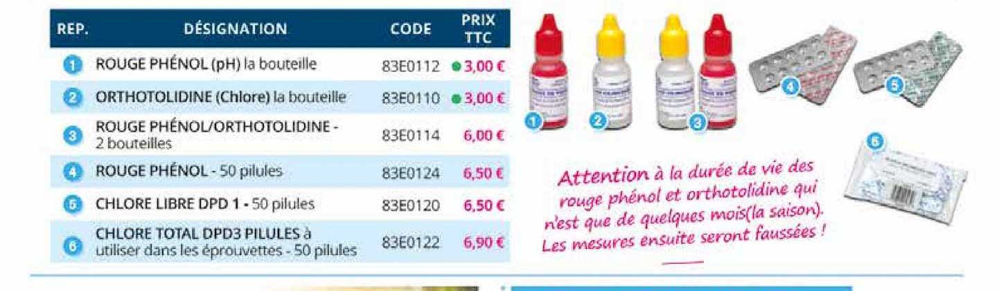 rouge phénol, orthotolidine, rouge phénol-orthotolidine, rouge phénol, chlore libre dpd, chlore total dpd3 pilules