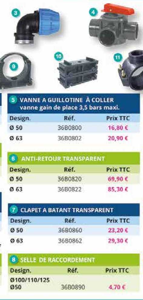 vanne à guillotine à coller, anti-retour transparent, clapet à bâtant transparent, selle de raccordement