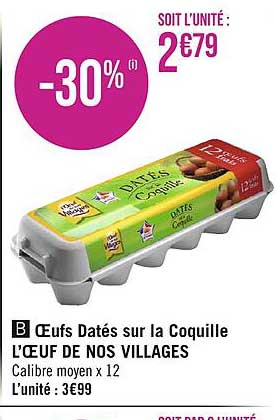 œufs Datés Sur La Coquille L'œuf De Nos Villages