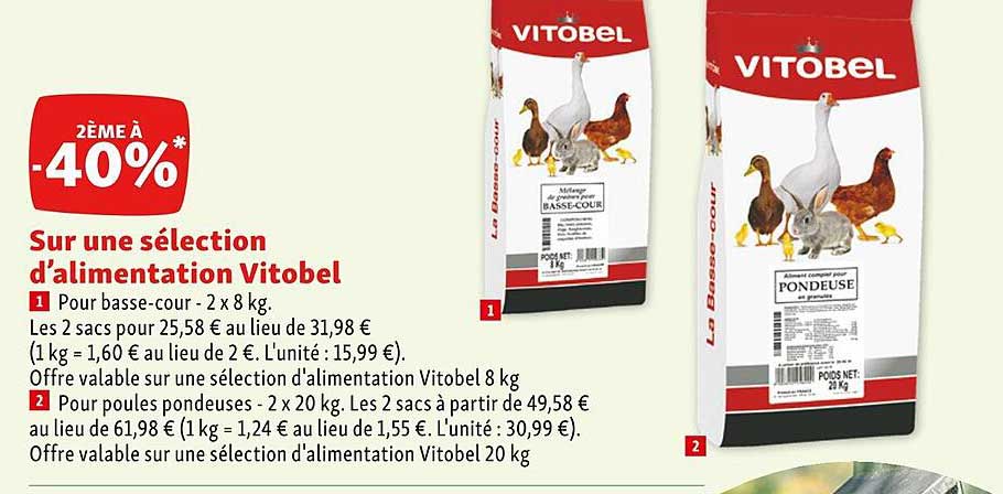 sélection d'alimentation vitobel