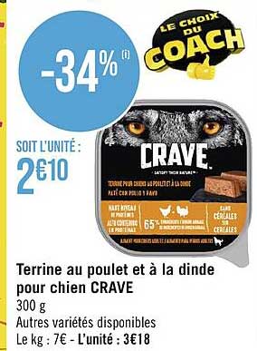 Terrine Au Poulet Et à La Dinde Pour Chien Crave