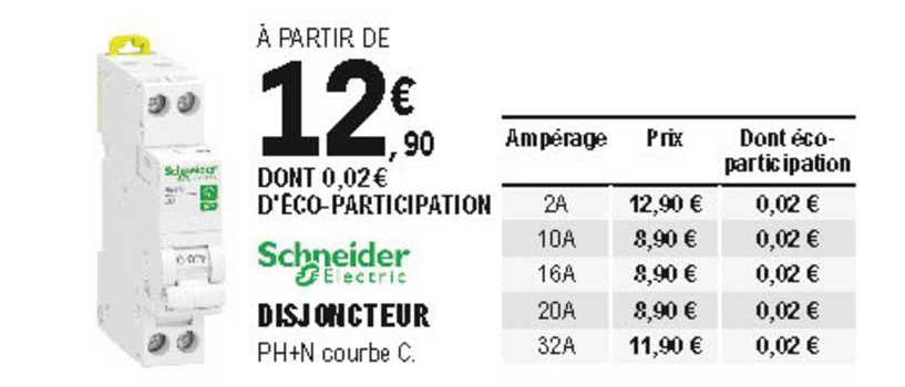 disjoncteur schneider electric