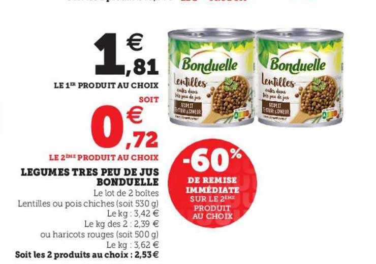 légumes très peu de jus bonduelle
