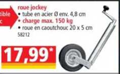 roue jockey