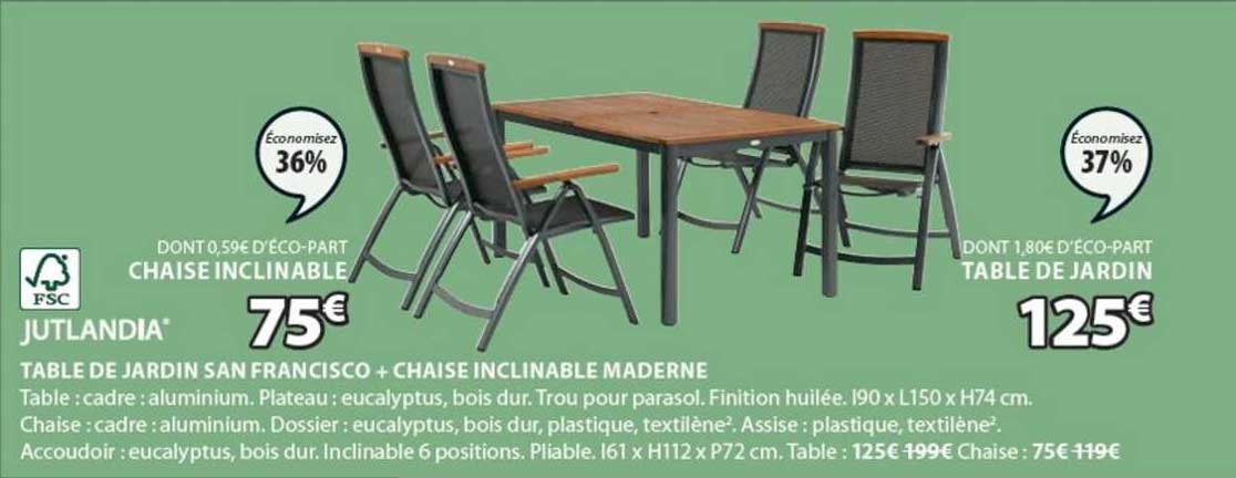 table de jardin san francisco + chaise inclinable maderne