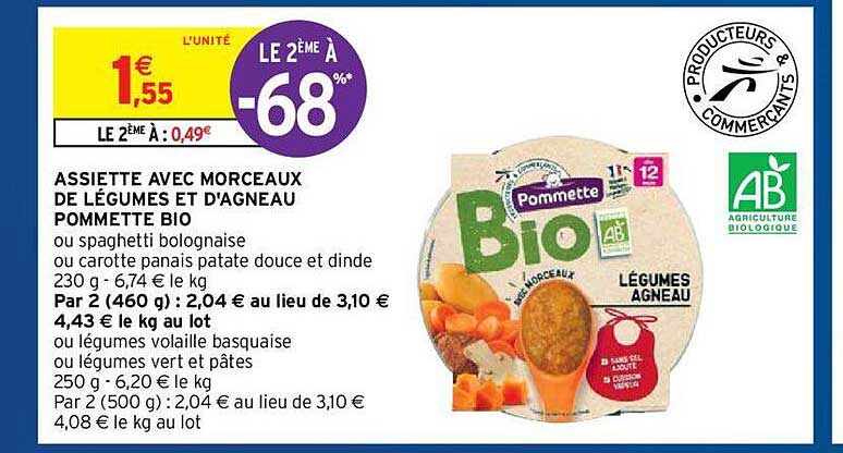 Assiette Avec Morceaux De Légumes Et D'agneau Pommette Bio