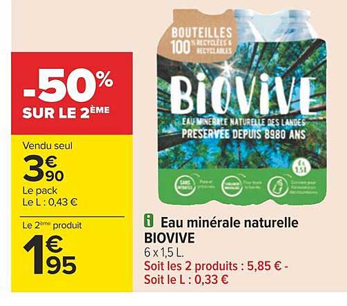 Eau Minérale Naturelle Biovive